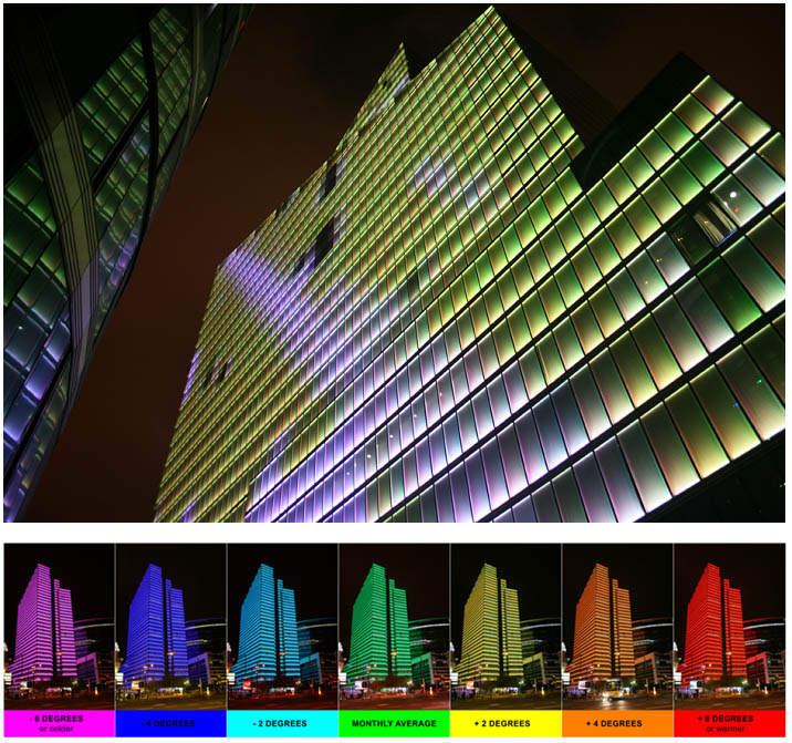 Dexia tower